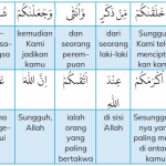 terjemah Q.S. Al-Ḥujurāt/49:13