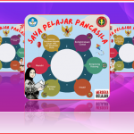 Twibbon Saya Pelajar Pancasila