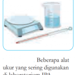 Pengukuran dalam Metode Ilmiah (Part 1)