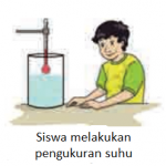 Kunci Jawaban Uji Kompetensi Pengukuran