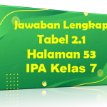 Jawaban Tabel 2.1 IPA Halaman 53 Kelas 7