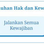 pemenuhan hak dan kewajiban