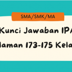 Kunci Jawaban IPA Halaman 173-175 Kelas 10