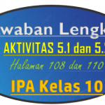 Kunci Jawaban IPA Halaman 108 dan 110 Kelas 10