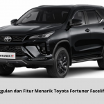 Fortuner Facelift 2024